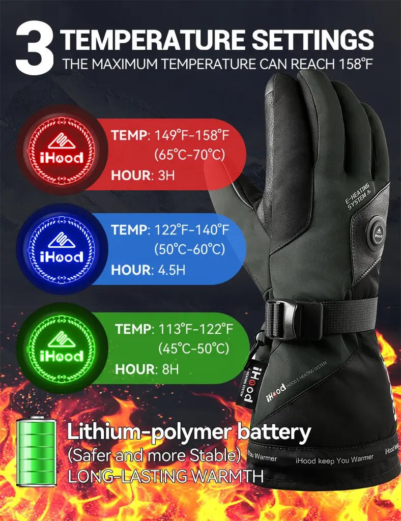 Unisex Heated Gloves with 7.4V 3000mAh Battery Pack iHood