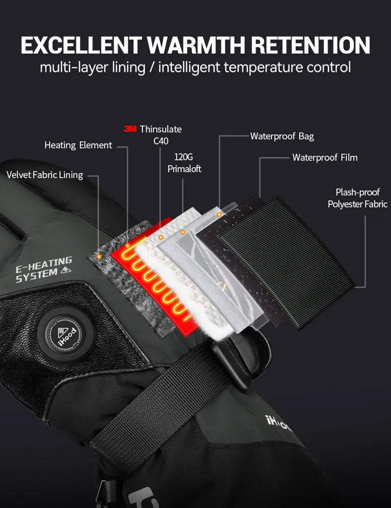Unisex Heated Gloves with 7.4V 3000mAh Battery Pack iHood